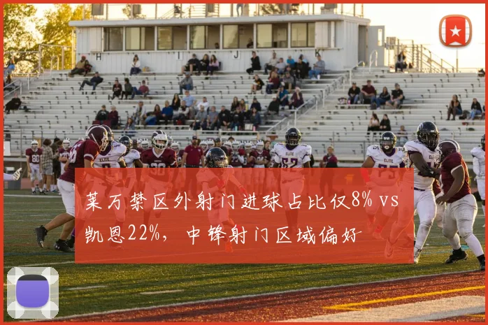 莱万禁区外射门进球占比仅8% vs 凯恩22%，中锋射门区域偏好
